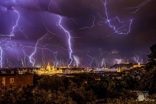 Storm in Budapest