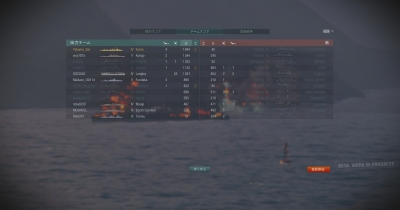 wows28