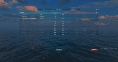 wows37