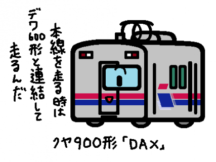 京王電鉄 クヤ900形「DAX」