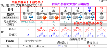 2015071300101.png