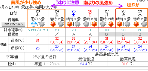20150723001233.png